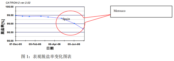 1574645498995751.png 111.png